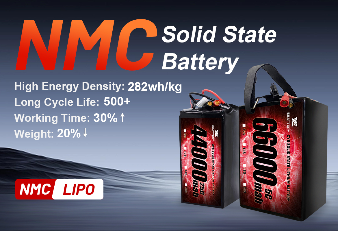 Materials Used In Solid State Batteries