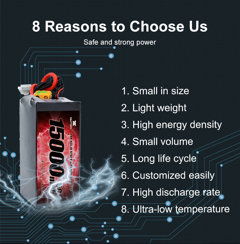 What Are The Advantages Of Solid State Batteries?